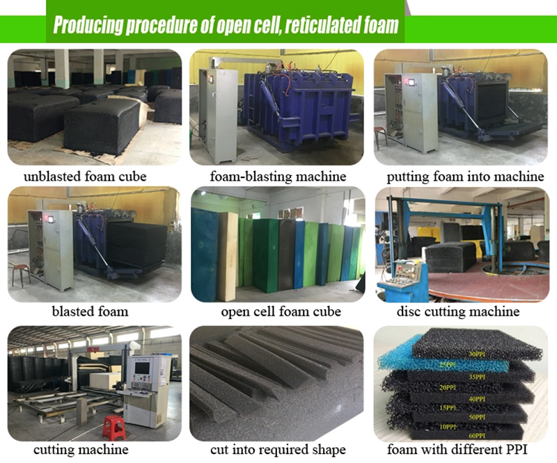 f&aacute;brica de bolas de lufa